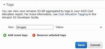 AWS Tagging Best Practices - Tags