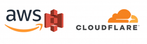 Cloudflare AWS S3 