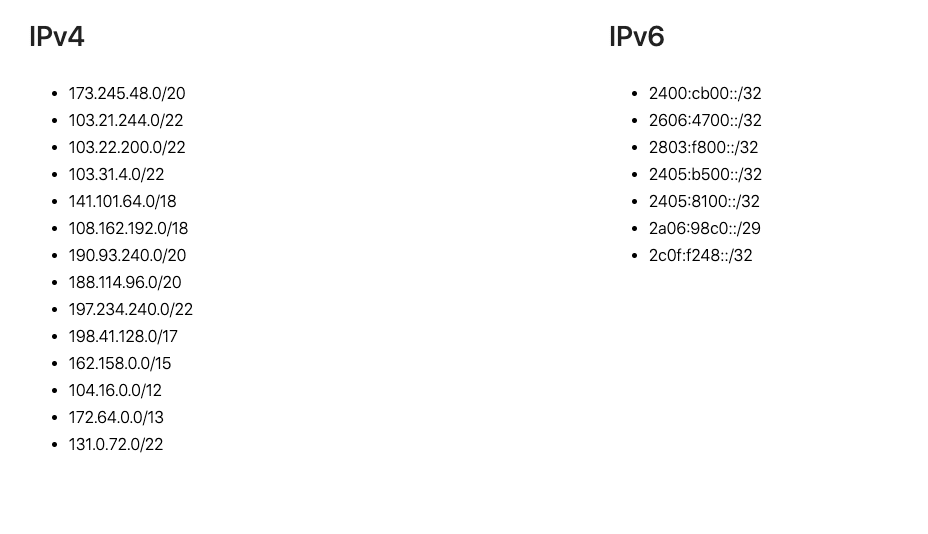 Configuration of Cloudflare AWS S3