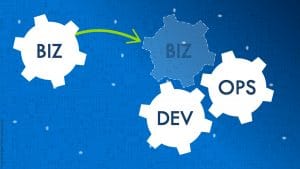 Everything You Need to Know About DevOps Lifecycle
