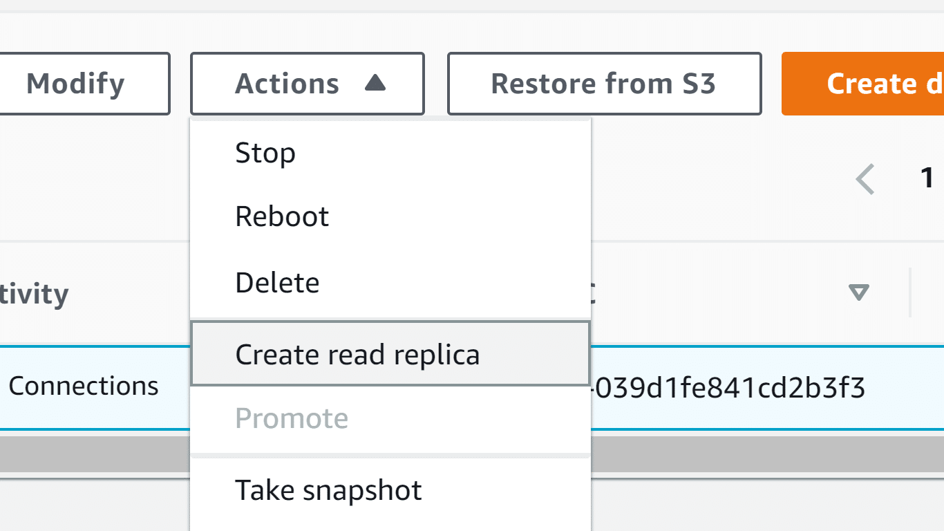 AWS RDS Read Replica - Featured Image