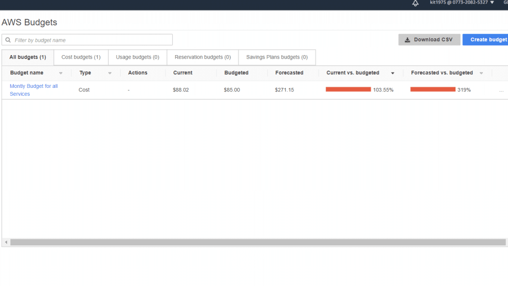 Billing and Cost Management - Budgets