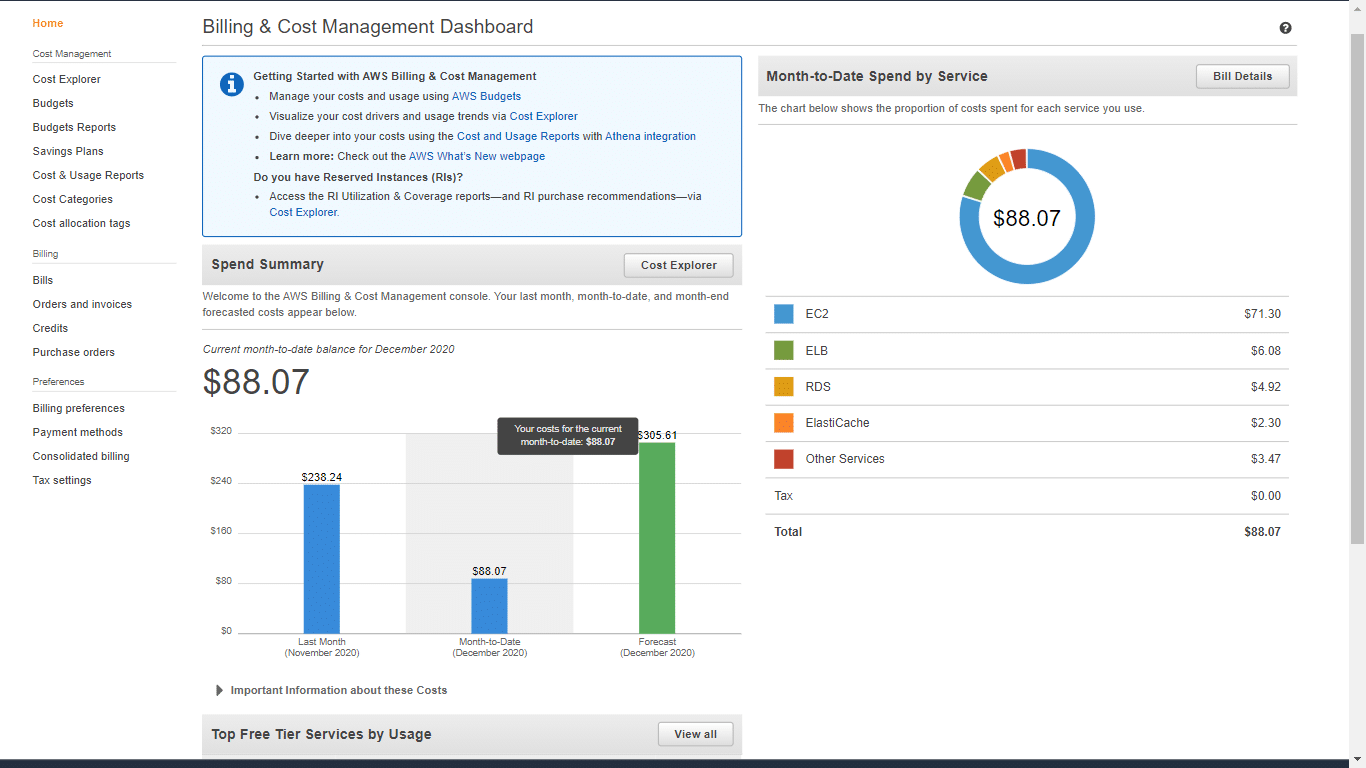 Billing and Cost Management - Featured Image