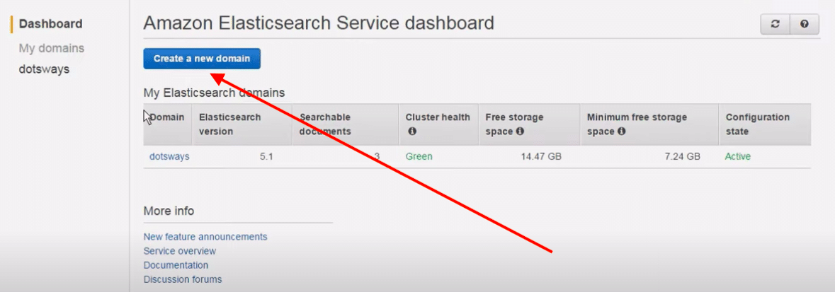 How to Load AWS S3 Data to Amazon Elasticsearch - Create new domain