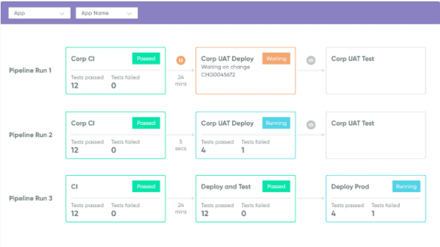 Features - Simplified Process