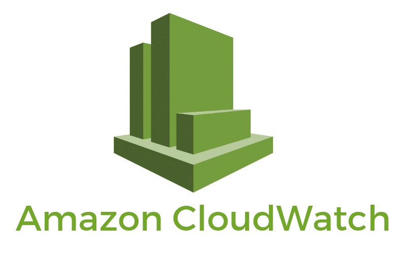 AWS Cloudwatch Price