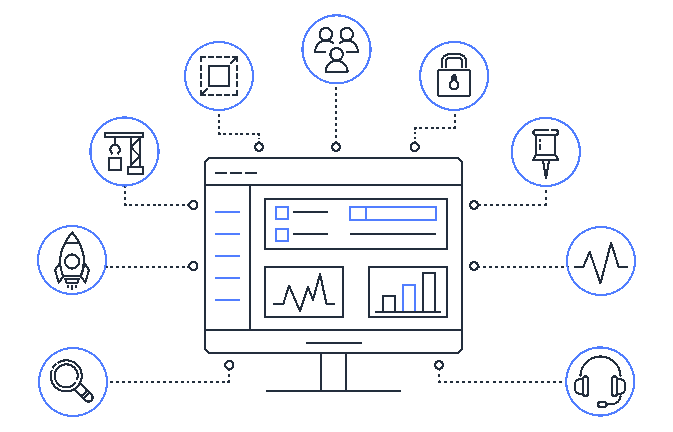 AWS cloudformation