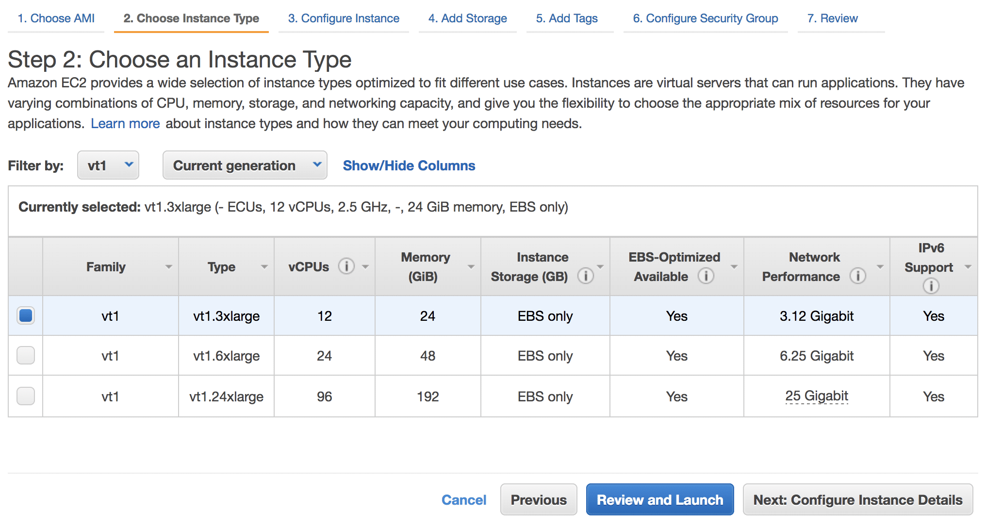 What is Amazon EC2 VT1